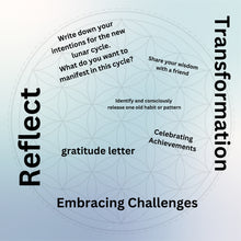 Moon Phase Calendar Crystal Mystery Box