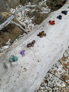 Guide for learning about Healing Crystals